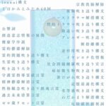 波動を整える　【電磁波対策・ゼロ地場】
